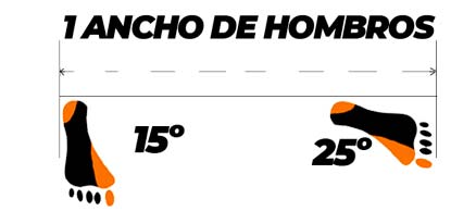 Logintud de la posicion Dwitbal Jumbi Sogi Logintud de la posicion Dwitbal Jumbi Sogi