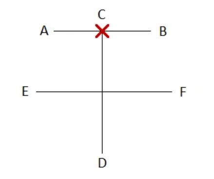 Diagrama Toy Gye - Taekwondo ITF Diagrama Toi Gye - Taekwondo ITF