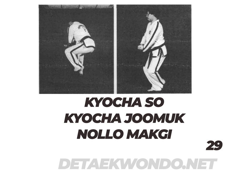 Kyocha So Kyocha Joomuk Nollo Makgi - Toi Gye