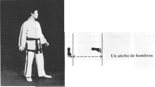 Soojik Sogui - Posiciones en el taekwondo Soojik Sogui - Posiciones en el taekwondo